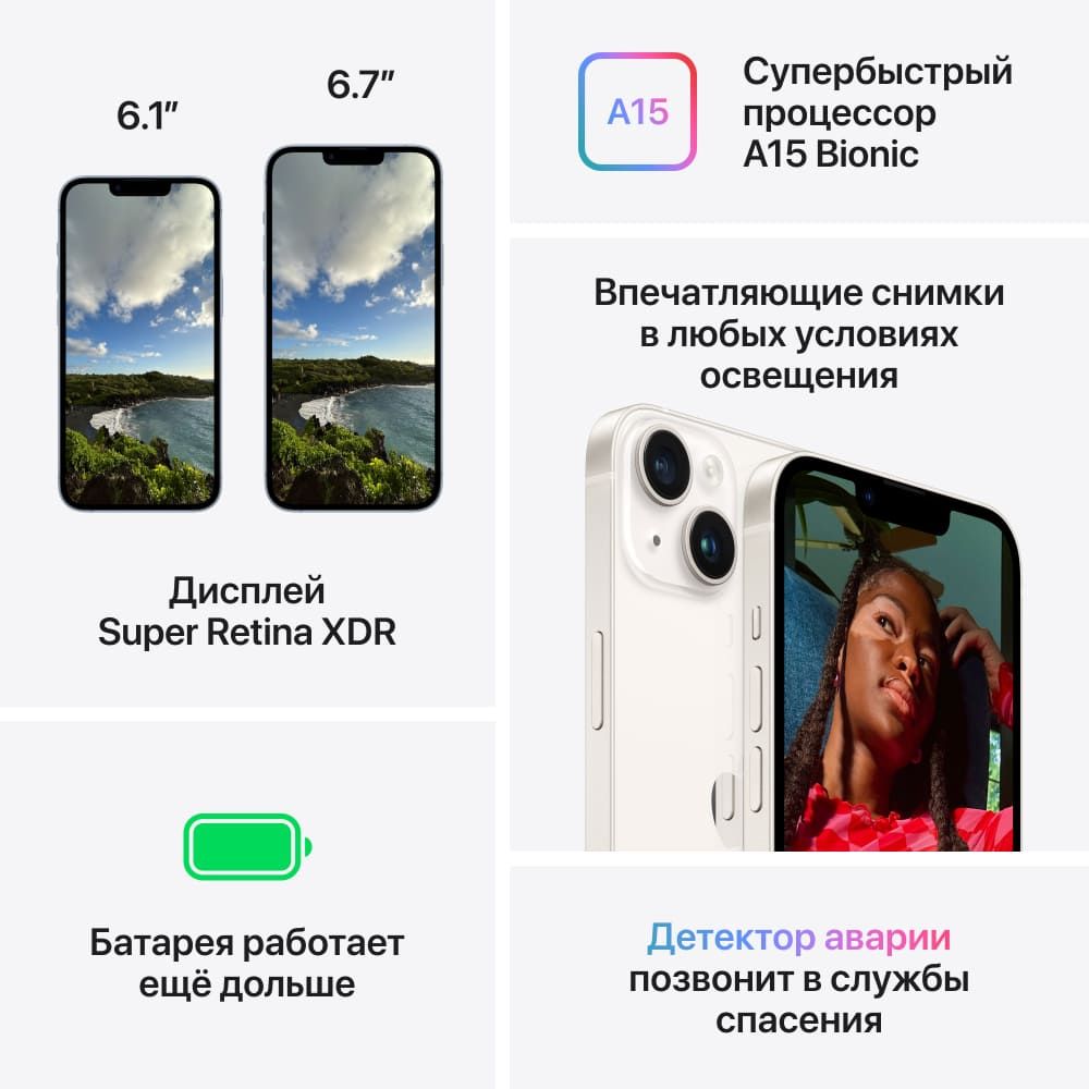 Apple iPhone 14, 128 ГБ, Голубой