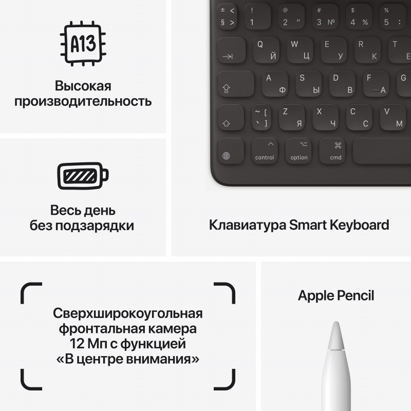Apple iPad 10,2 (2021) Wi-Fi + Cellular 64 ГБ, Серый космос